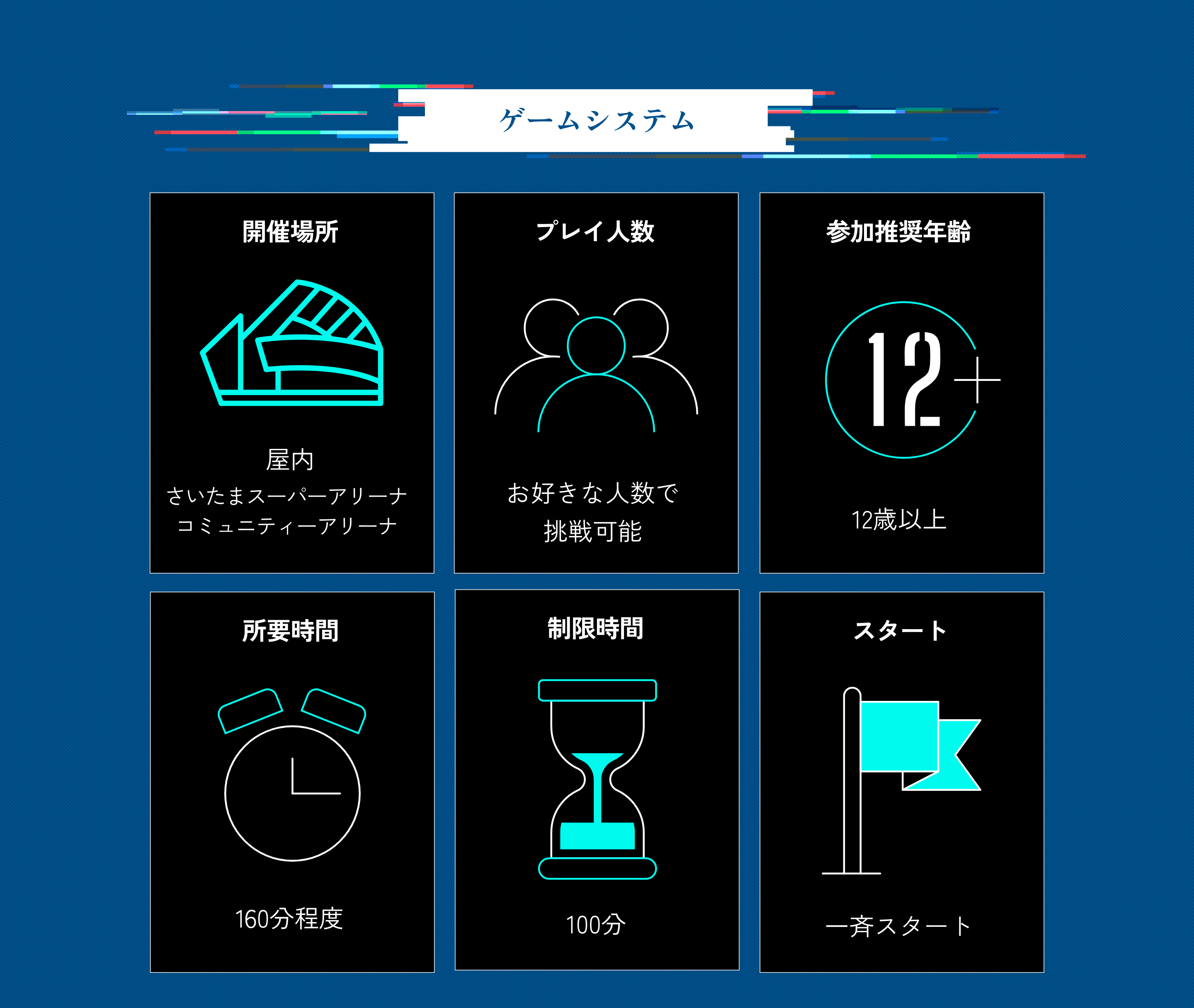 ゲームシステム