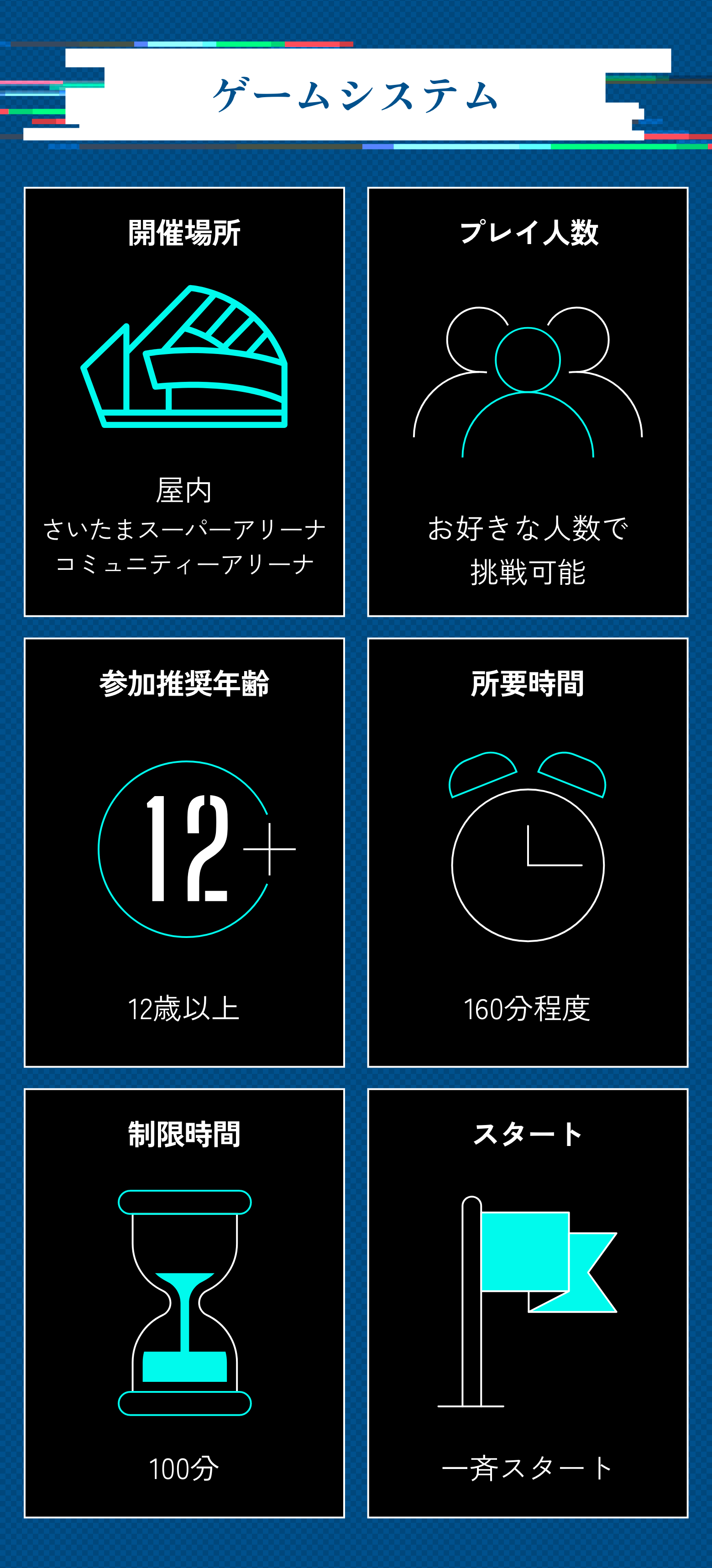 ゲームシステム